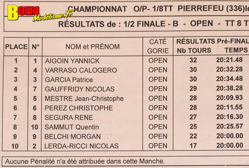 1ère course open promo brushless tt 1/8 thermique club pierrefeu du var vamp83 avec rayan medjoubi kyosho, yannick aigoin xray 