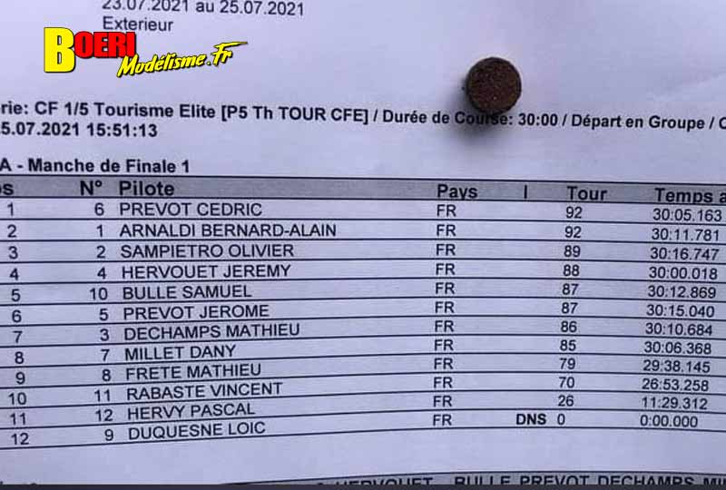 2ème cf piste 1/5ème et brushless à tourlaville club tmb les 24 et 25 juillet 2021 