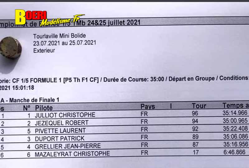 2ème cf piste 1/5ème et brushless à tourlaville club tmb les 24 et 25 juillet 2021 