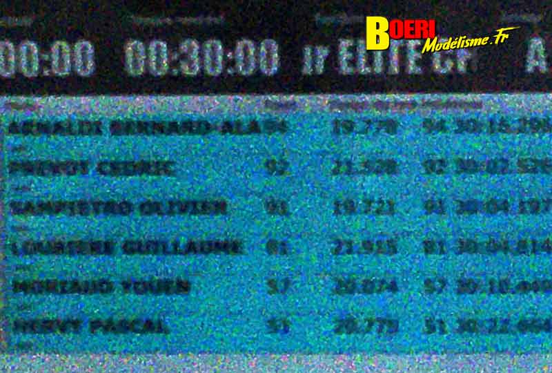 3ème cf piste 1/5ème et brushless à macon club camm les 7 et 8 août 2021 