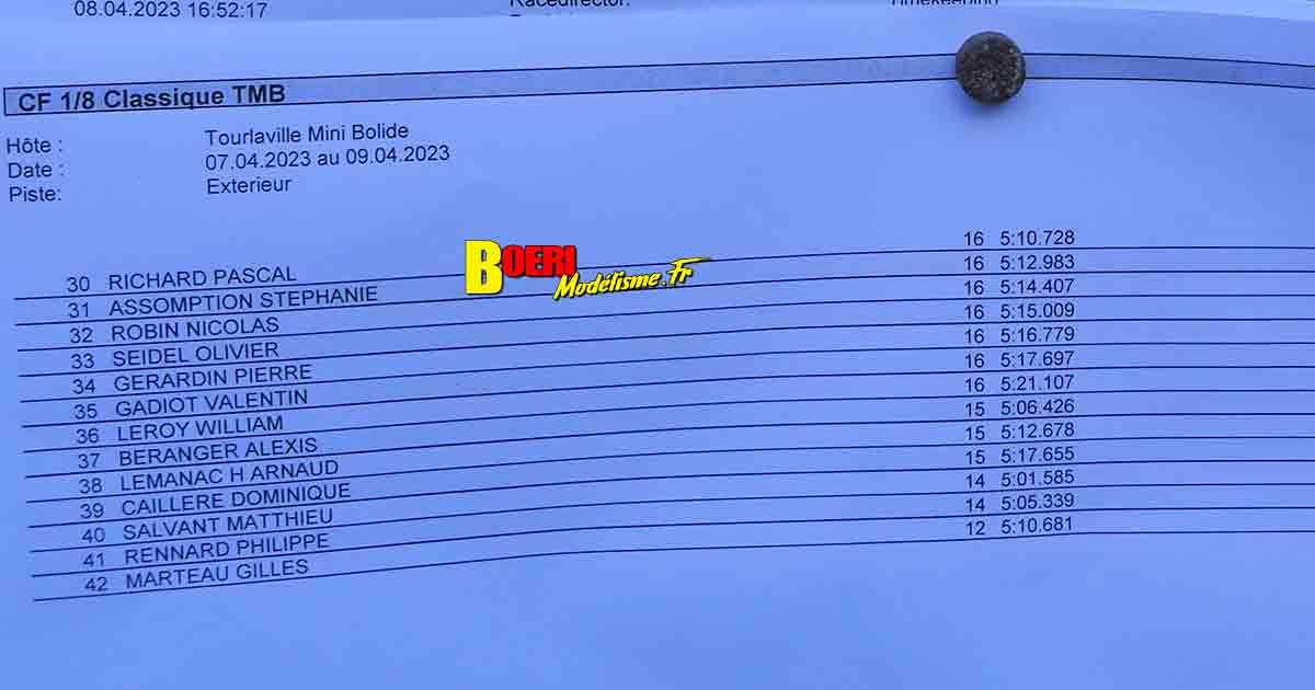 cf piste 1/8ème classique et brushless à tourlaville 8 et 9 avril 2023