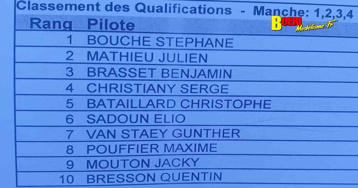 cf piste 1/8ème classique et brushless à tourlaville 8 et 9 avril 2023