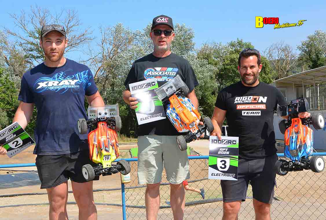 challenge 100% RC de voitures radiocommandées TT 1/8 à Apt les 7 et 8 juin 2025 