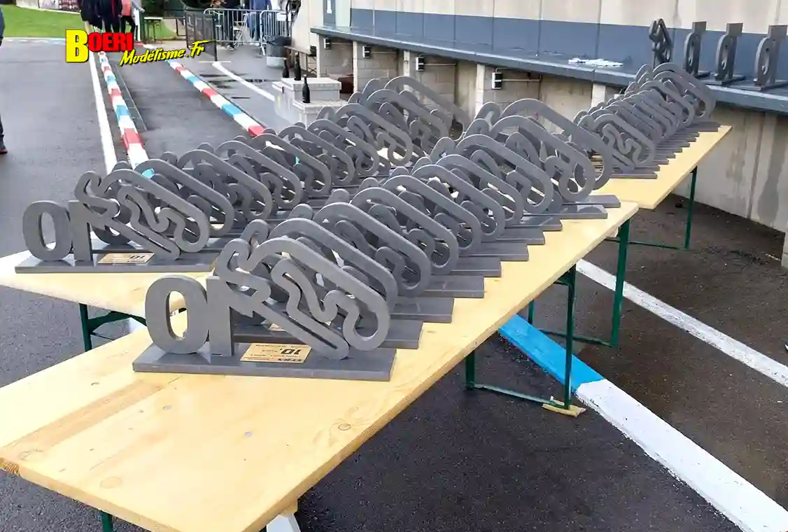 efra championnat d’Europe piste 1/5 TC et F1 2025 à Luxembourg lmcc du 28 juillet au 02 août 2025 