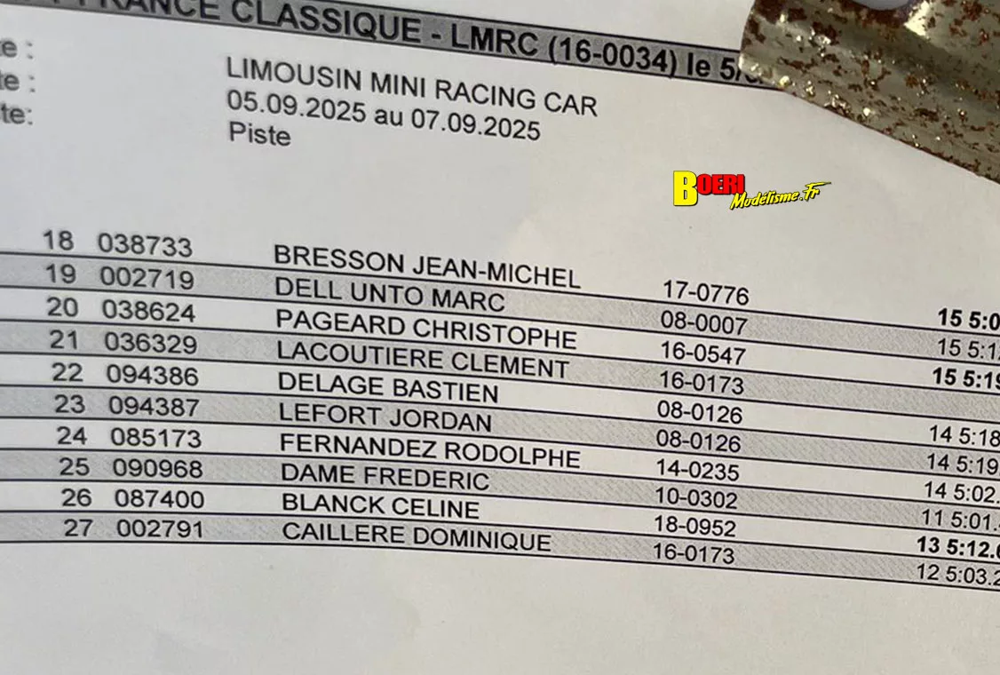 5eme cf piste 1/8 classique thermique et électrique à limoges 6 et 7 septembre 2025 5eme cf piste 1/8 classique thermique et électrique à limoges 6 et 7 septembre 2025