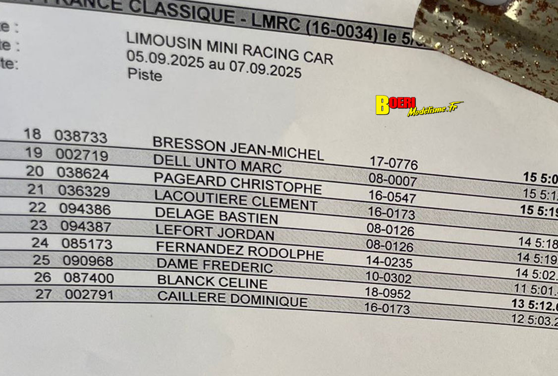 5eme cf piste 1/8 classique thermique et électrique à limoges 6 et 7 septembre 2025