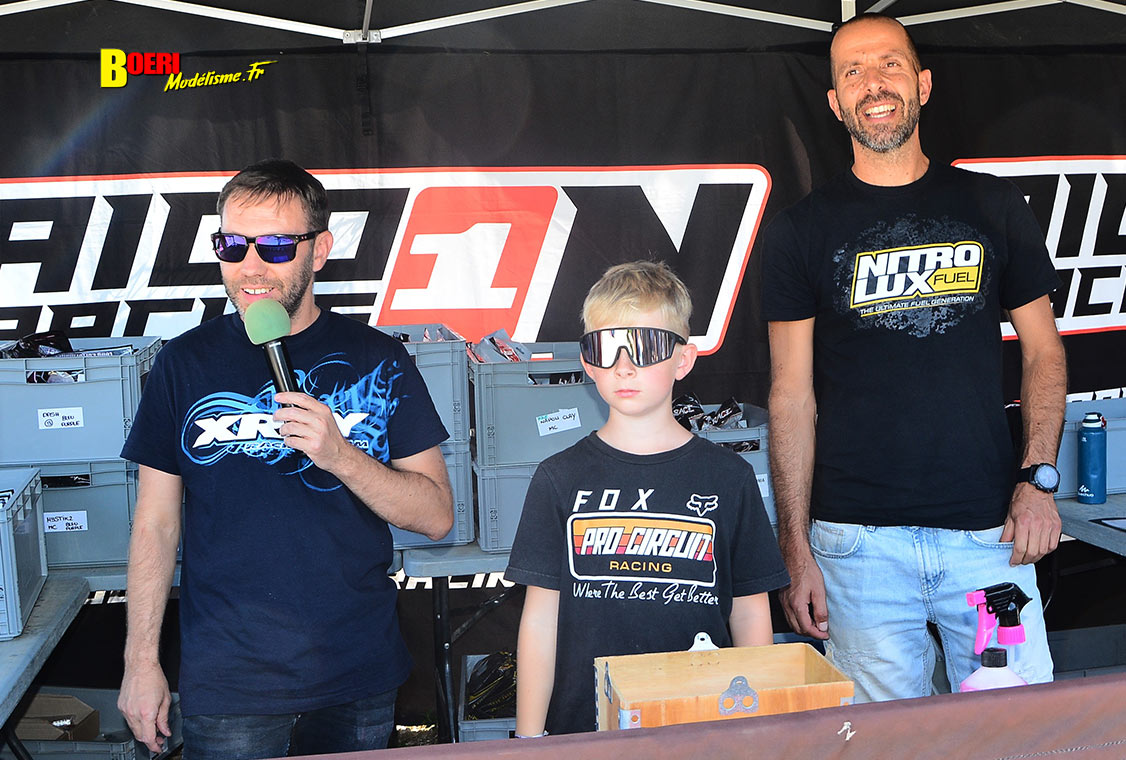 challenge 100% RC de voitures radiocommandées TT 1/8 aux Pennes Mirabeau les 6 et 7 septembre 2025 