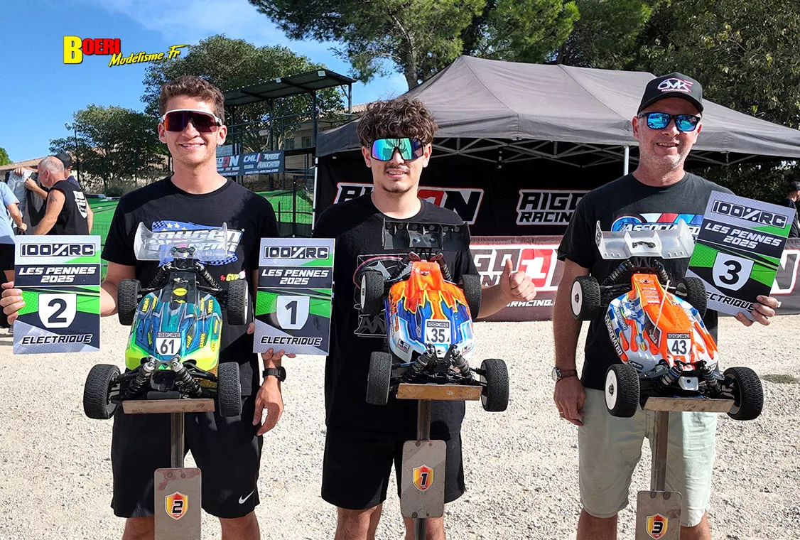 challenge 100% RC de voitures radiocommandées TT 1/8 aux Pennes Mirabeau les 6 et 7 septembre 2025 challenge 100% RC de voitures radiocommandées TT 1/8 aux Pennes Mirabeau les 6 et 7 septembre 2025