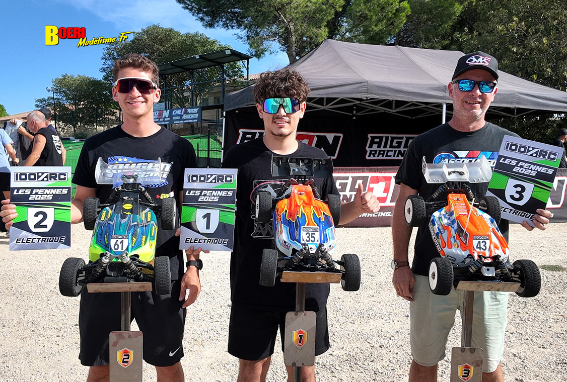 challenge 100% RC de voitures radiocommandées TT 1/8 aux Pennes Mirabeau les 6 et 7 septembre 2025 