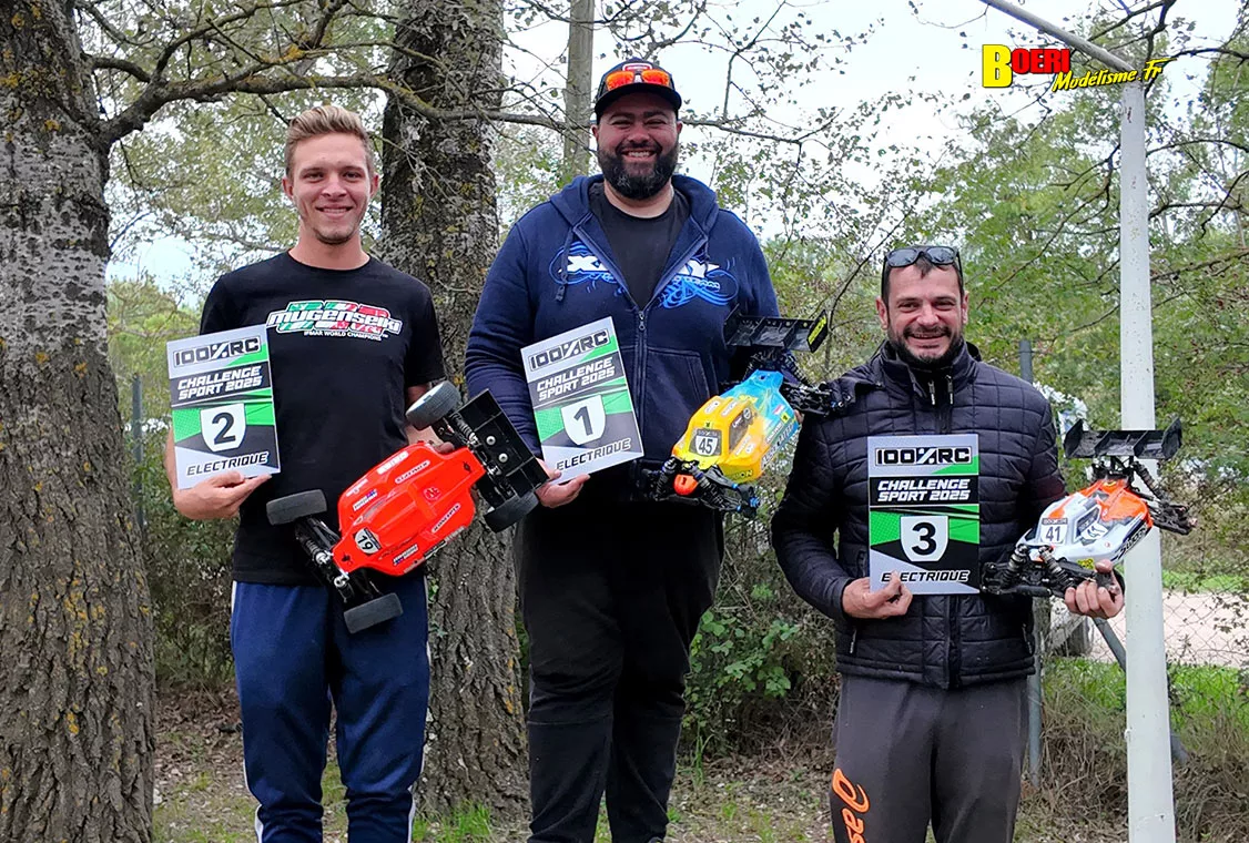 finale du challenge 100% RC de voitures radiocommandées TT 1/8 à Pertuis les 27 et 28 septembre 2025