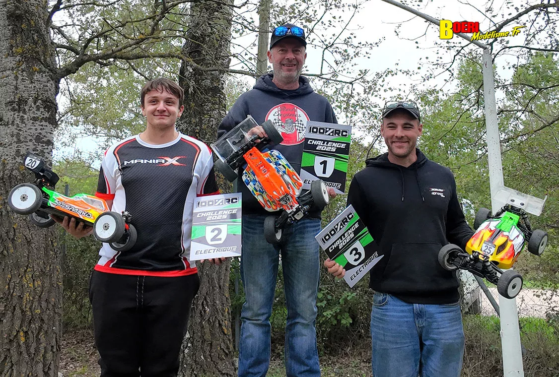 finale du challenge 100% RC de voitures radiocommandées TT 1/8 à Pertuis les 27 et 28 septembre 2025