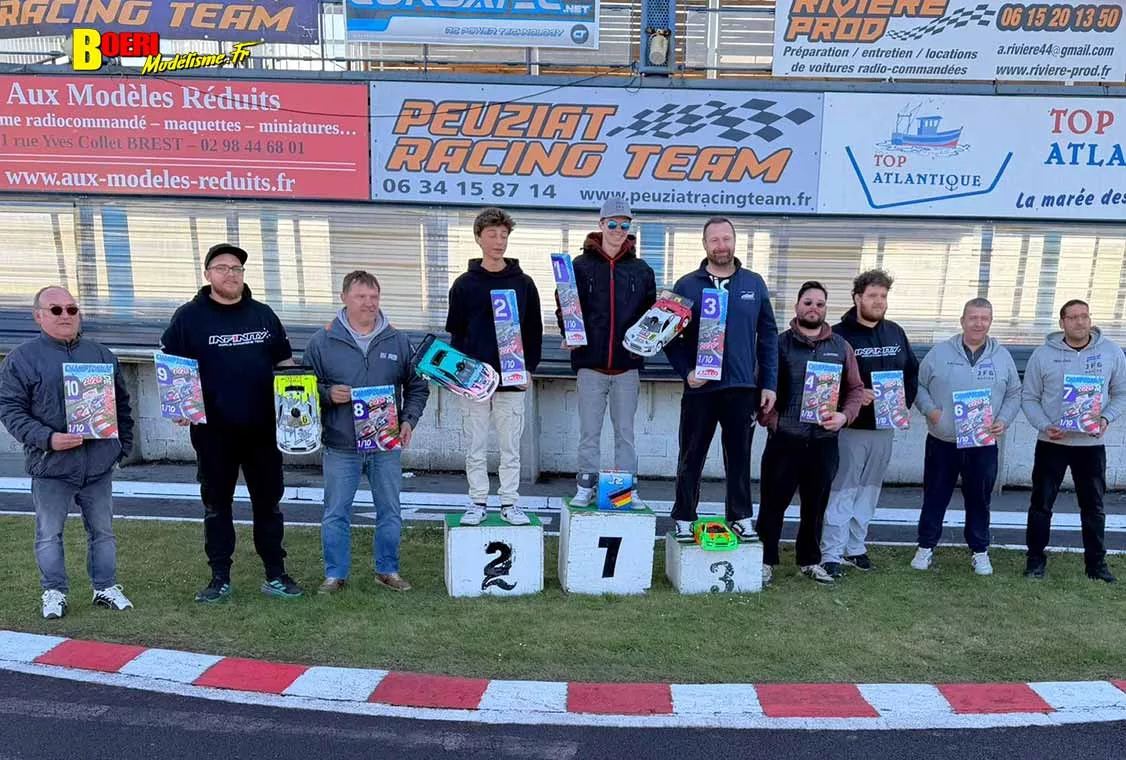 cf piste GT8 et 1/10 thermique et électrique à Hanvec club AMCO 11 et 12 avril 2026 cf piste GT8 et 1/10 thermique et électrique à Hanvec club AMCO 11 et 12 avril 2026