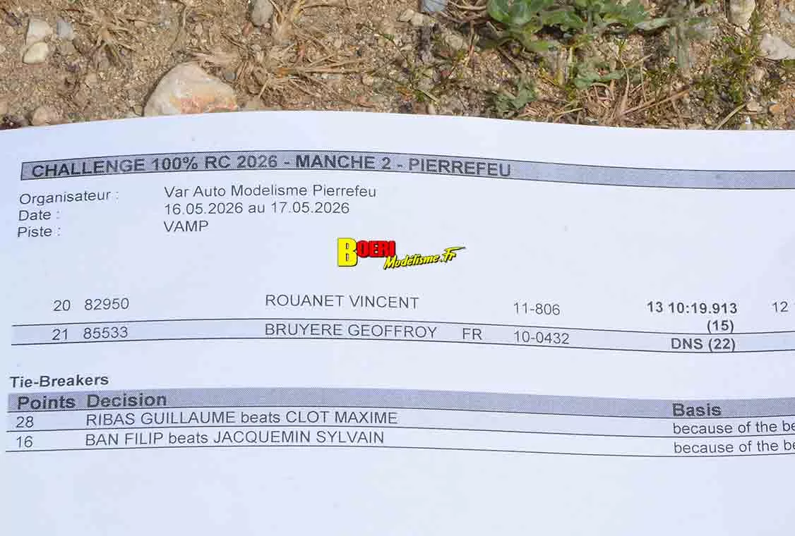 Challenge 100 pourcent RC Pierrefeu du Var club Vamp les 16 et 17 mai 2026 Aigoin Racing Challenge 100 pourcent RC Pierrefeu du Var club Vamp les 16 et 17 mai 2026 Aigoin Racing