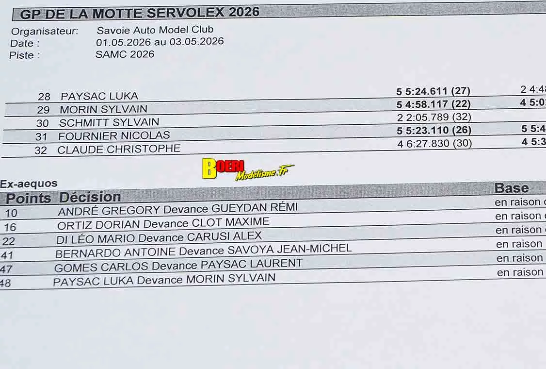 Grand Prix de la Motte Servolex SAMC TT 1/8 thermique les 02 et 03 mai 2026 Grand Prix de la Motte Servolex SAMC TT 1/8 thermique les 02 et 03 mai 2026