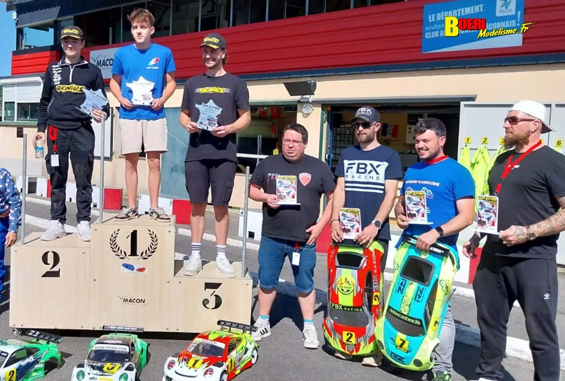 efra grand prix large scale piste 1/5 thermique à mâcon club camm du 5 au 7 juin 2026 efra grand prix large scale piste 1/5 thermique à mâcon club camm du 5 au 7 juin 2026