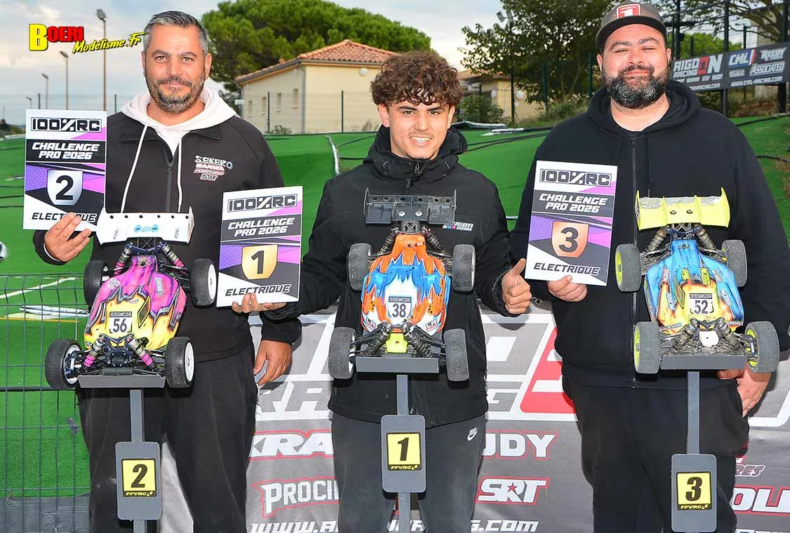 Découvrez le Challenge 100% RC 2026 aux Pennes Mirabeau !